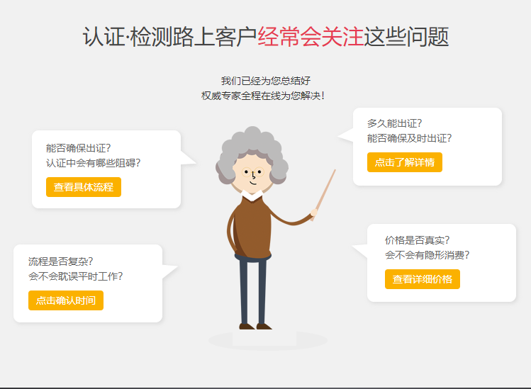 ISO9001  質(zhì)量管理體系認證